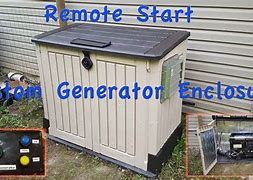 Image result for DIY Home Generator Setup