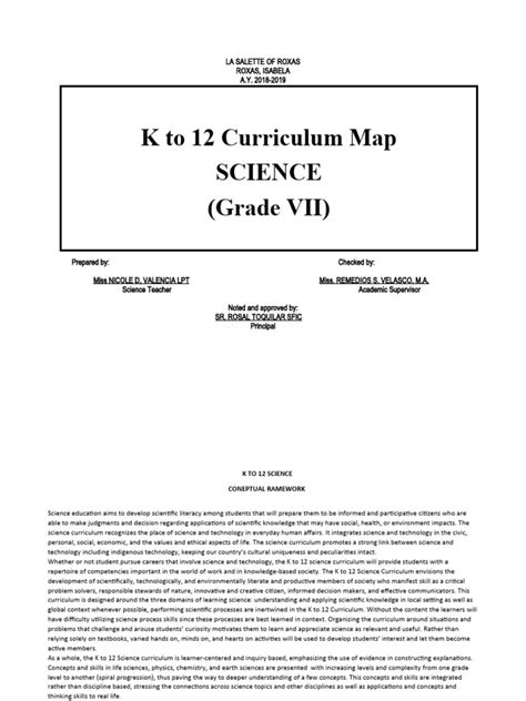 Science Curriculum Map 的图像结果