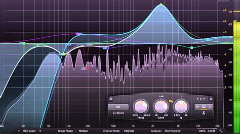 Fabfilter Pro 的图像结果