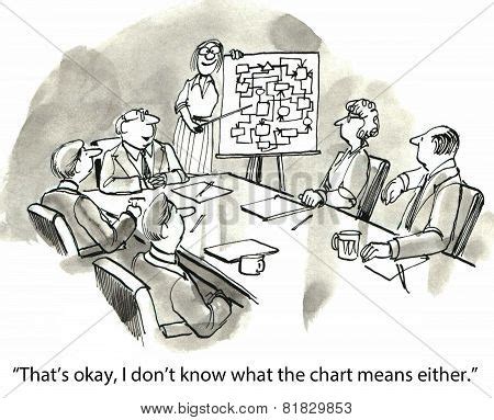 Image result for Complex Chart Types