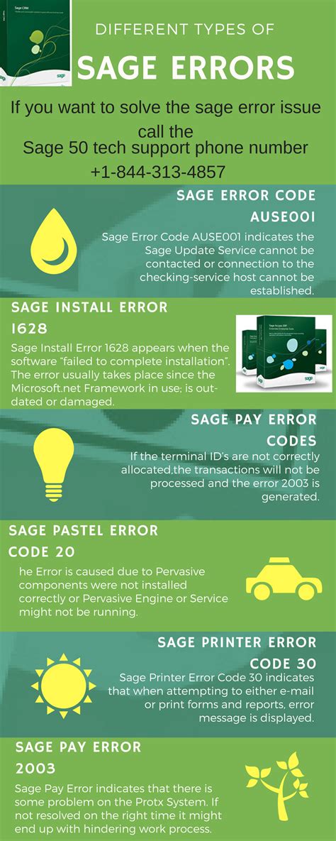 Programa Sage Contabilidad Error Script 的图像结果