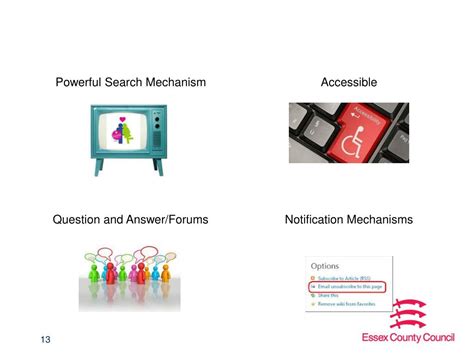 Send Local Offer PowerPoint 的图像结果