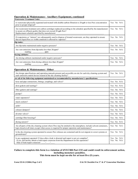 Operational Plan Checklist 的图像结果