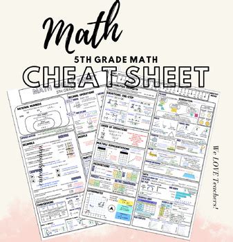Image result for 5th Grade Math Cheat Sheet