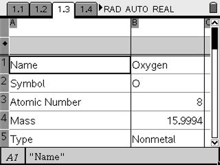 Periodic Table - ticalc.org