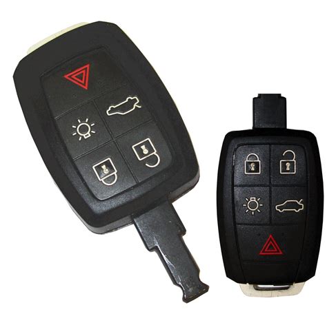 Image result for Volvo Keyless Entry