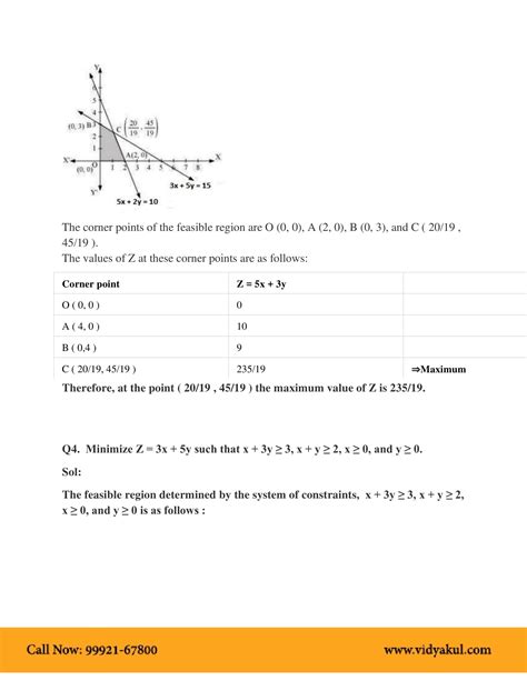 Image result for CBSE 12 Linear Programming