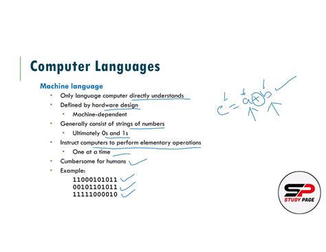Computer Languages Learner 的图像结果