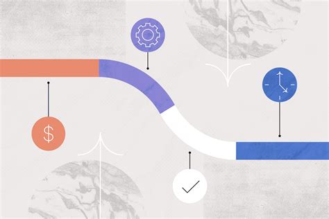 Image result for Program vs Project Manager