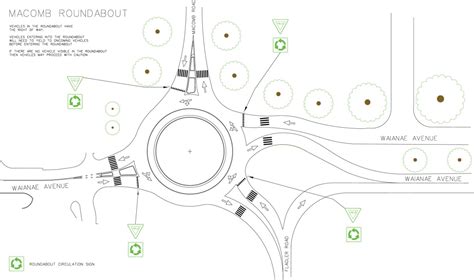 USAG-HI infrastructure improves | Article | The United States Army