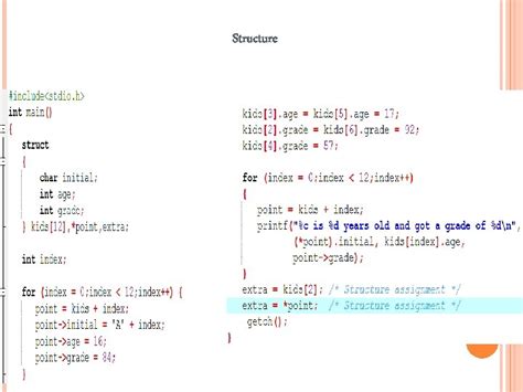 Image result for Declaration of Structure Variable