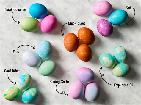 Diy Easter Egg Coloring