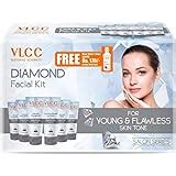 VLCC Papaya Fruit Facial Kit + FREE Rose Water Toner Worth Rs 170 ...