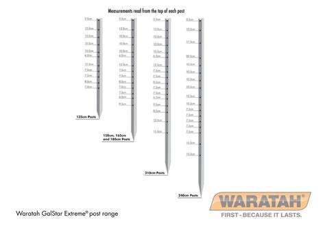 Image result for Machine Executable Code