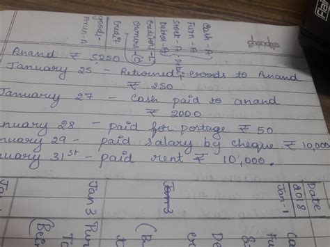 How to write journal entry in accountancy book for January 25th ...