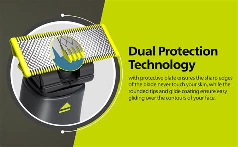 Philips OneBlade Hybrid Razor | No Nicks & Cuts for Face| Best Zero ...