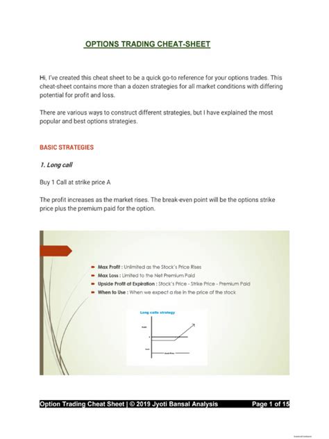 Image result for Options Cheat Sheet Chart