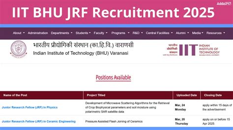 IIT BHU JRF Recruitment 2025, Apply Link, Eligibility, Stipend