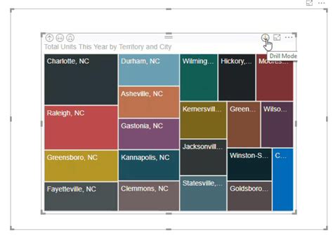 Animated Image Add in Power Bi 的图像结果