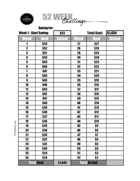 52 Week Money Challenge Printable Pdf 52 Week Money Challenge