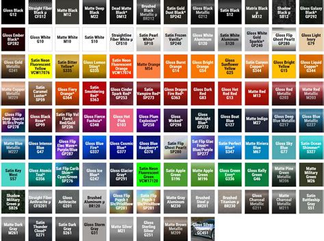 Image result for 3M Vinyl Color Chart