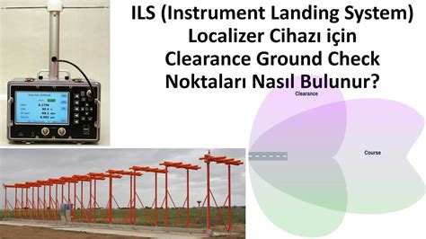 Image result for Localizer Scale