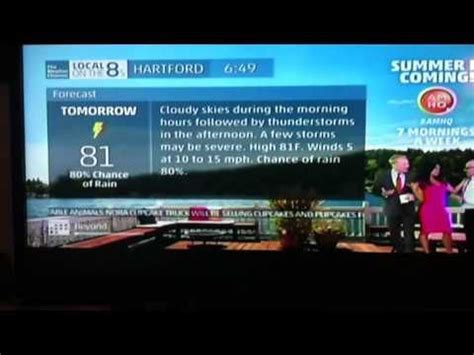 Image result for Weather Channel Local 8s