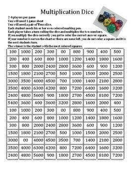 Multiplication Fact Dice Games by Lisa's Learning Zone | TpT
