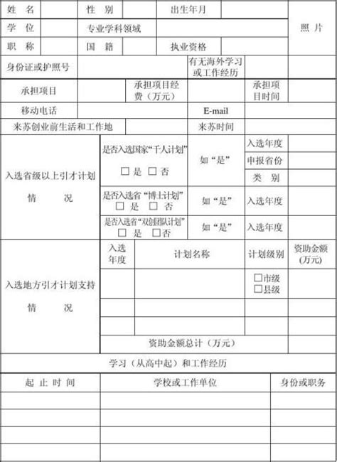 江苏省双创计划-项目申报书-20xx - 范文118