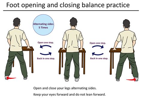 Image result for Forward Step into Balance Exercise