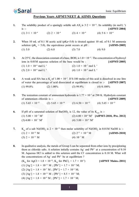 Ionic Equilibrium NEET PYQ with Solutions | eSaral