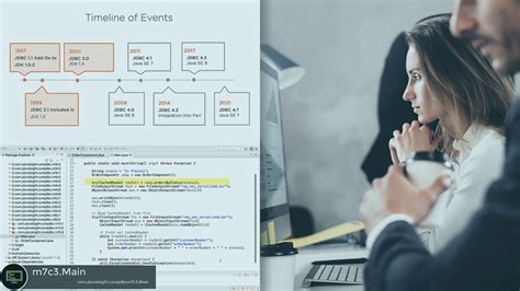 Image result for JDBC Connectivity in Java for Core Java