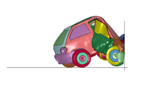 Image result for LS-DYNA Tutorial Simple