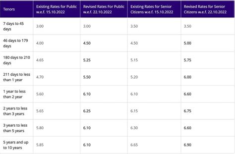 yono777 list sbi apk,In recent years