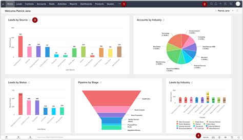 zoho cloud computing