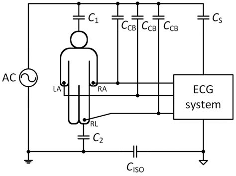 Image result for Spectrum Analyzer Electronic Circuit Model