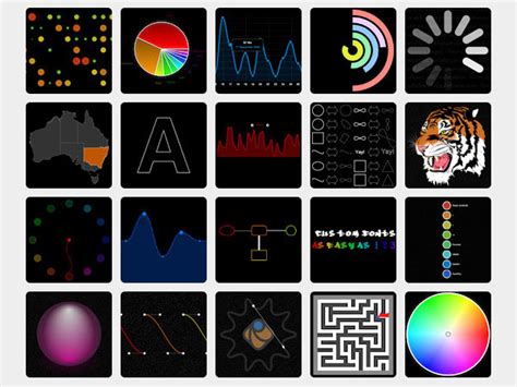 Image result for JavaScript Plotting Library