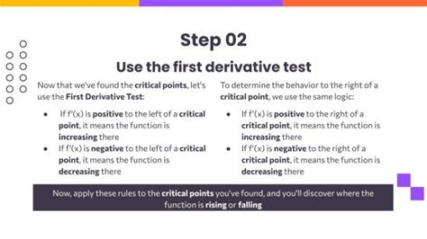 First Derivative Test Calculus 的图像结果