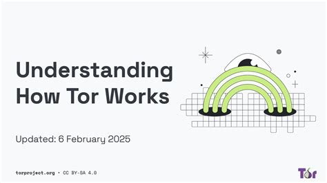 Tor Project | Training Resources