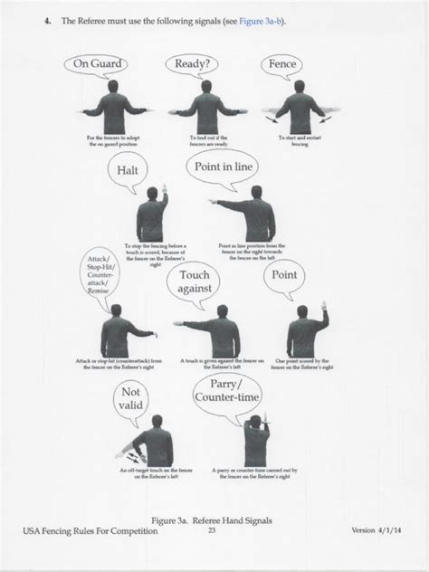 Image result for Referee Hand Signals