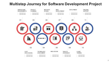 Course Development Progress Slide PowerPoint 的图像结果