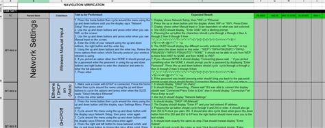Test Programs 的图像结果