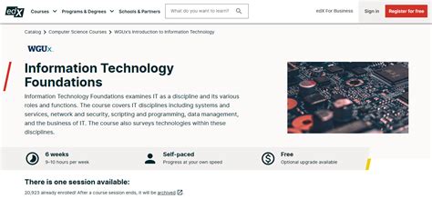 IT Certification Programs 的图像结果