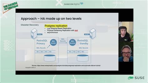 Image result for Suse Apache Postgres