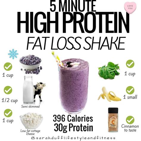 Best Natural Protein Shakes For Weight Loss - Healthy Food