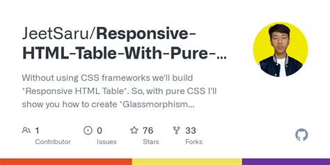 Image result for Table Design HTML/CSS GitHub