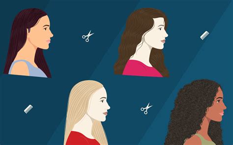 Image result for Color Wheel Lesson Tutorial Hair