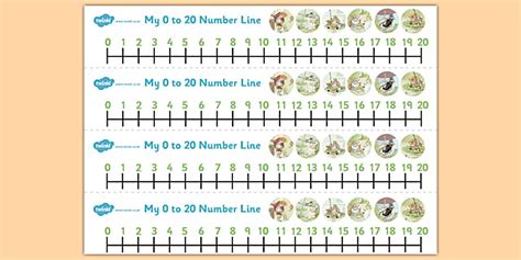 The Tale of Mr Jeremy Fisher Number Lines 0-20
