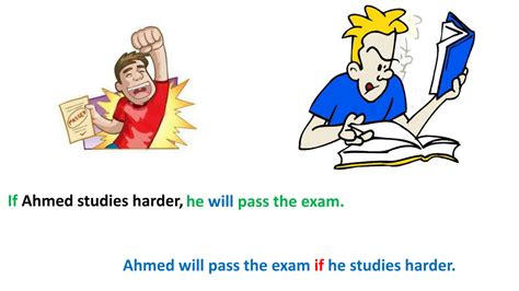 Image result for First Conditional Examples