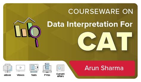 All about CAT - McGraw Hill Edge